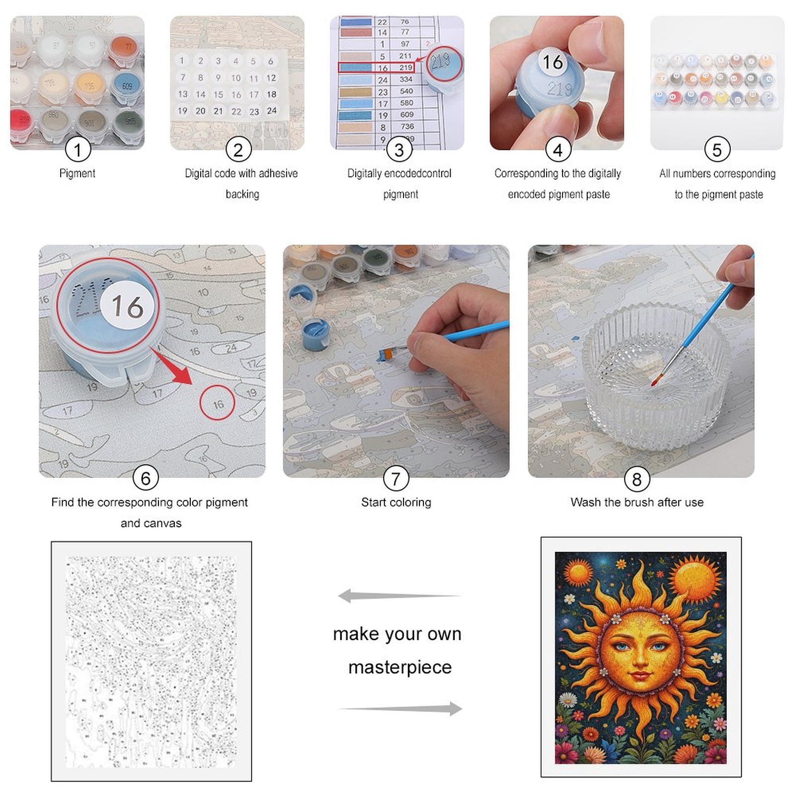 Paint by Numbers Kit for Adults, Sun Face Floral Art Night Sky Paint by Numbers, Easy Paint by Numbers Kit for Adults Beginner, DIY Adult Paint by Number Kits on Canvas, Home Decor