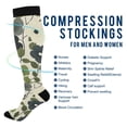 thumbnail image 2 of FORMRS Womens Knee High Socks Casual Long Thick Travel Daily Wear, 2 Pairs, Navy Flower, 2 of 6