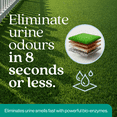 thumbnail image 3 of Outdoor Odor Eliminator: Dog and Cat Urine Enzyme Cleaner for Yard, Turf, Kennels (1 Gallon Sprayer), 3 of 10