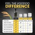 thumbnail image 3 of Moehair Voodoo Mystery Black Hair Dye 8 fl oz | Vegan Semi-Permanent Hair Color | All Hair Types, 3 of 8