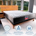 thumbnail image 4 of Colchón King Size + Almohadas Atlas Basic Colchones Atlas  Sooner, 4 of 4