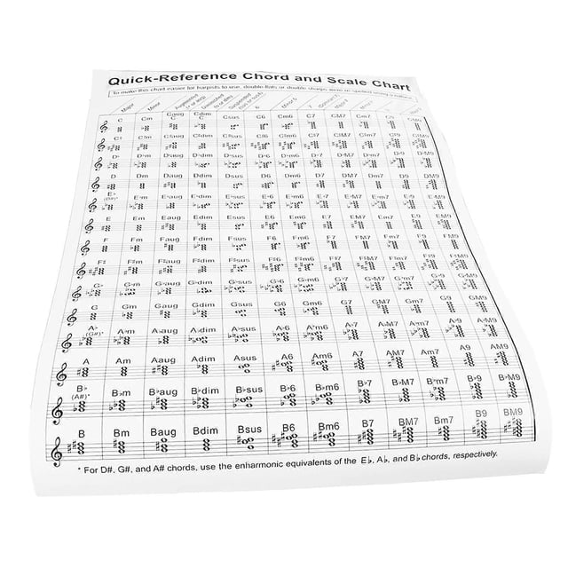 Harp Chord Chart Portable Durable Coated Paper Practice Playing Accessories for Beginner L