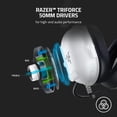 thumbnail image 2 of Razer BlackShark V2 X for PlayStation - Wired Esports Headset - White, 2 of 6