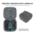 thumbnail image 4 of Estuche de transporte de protección Likrtyny Para DJI Avata, 4 of 9