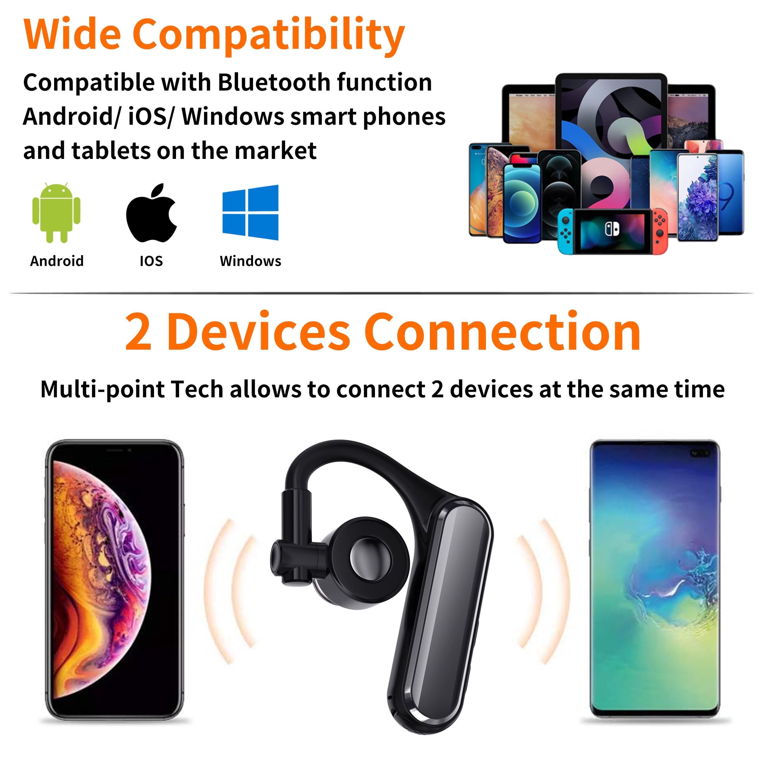 Open Ear Wireless Headset, Bluetooth Single Earpiece with Noise Cancelling Microphone for Work Truckers Business, Hands-Free Compatible with iPhone Android