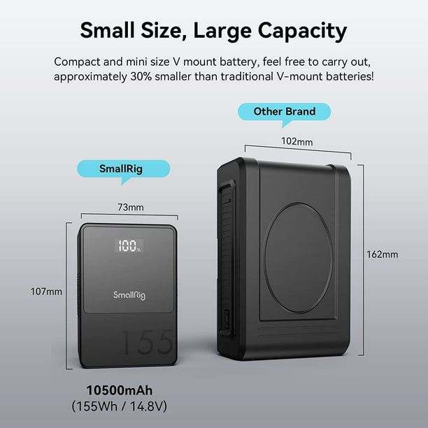 NEEWER PS099E 6800mAh ミニ Vマウントバッテリー NEEWER PS099E 6800mAh 14.5V Mini V Mount Battery