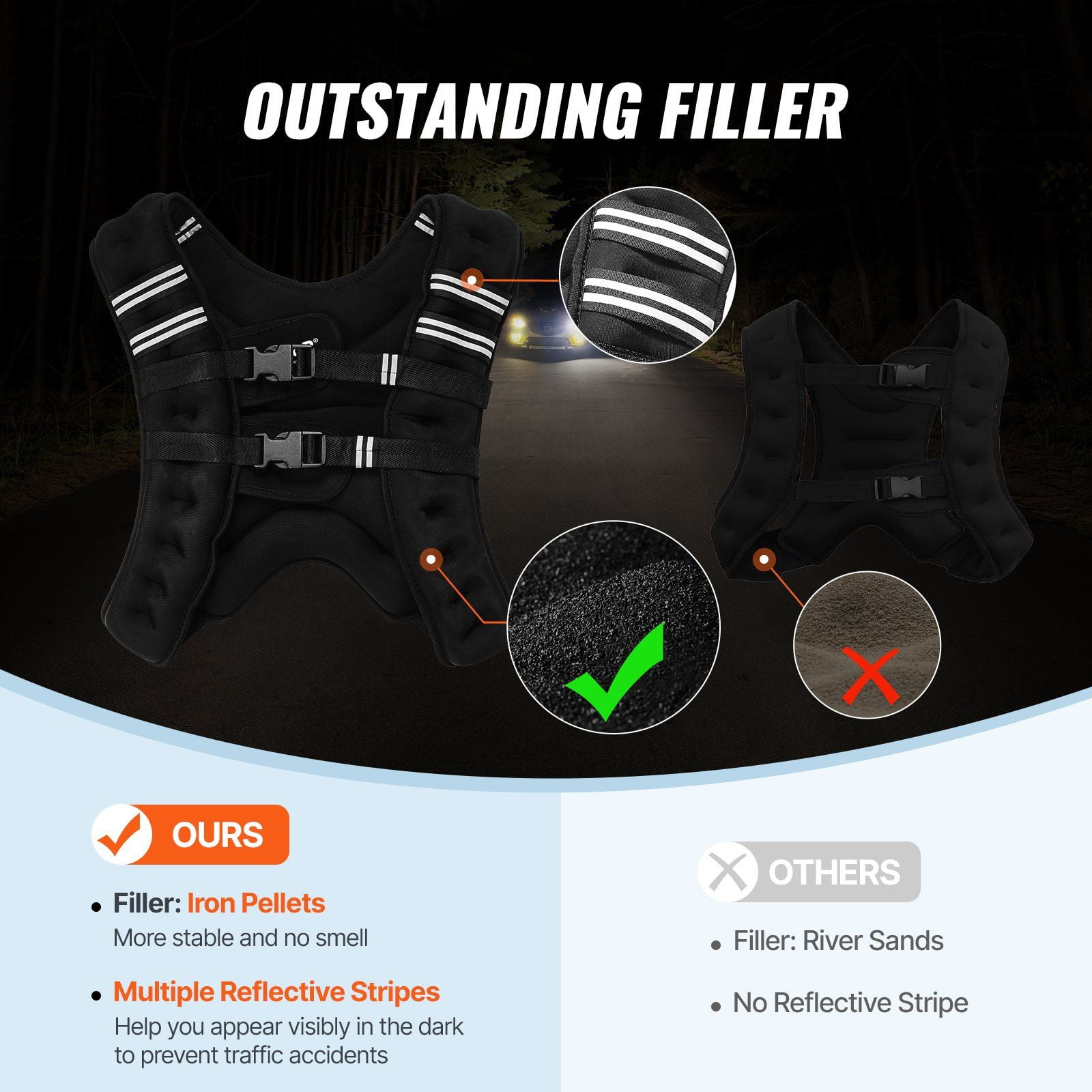 Weighted Vest 20 lbs Adjustable Reflective Stripe for Men Women Strength Training Running Fitness Weight Loss