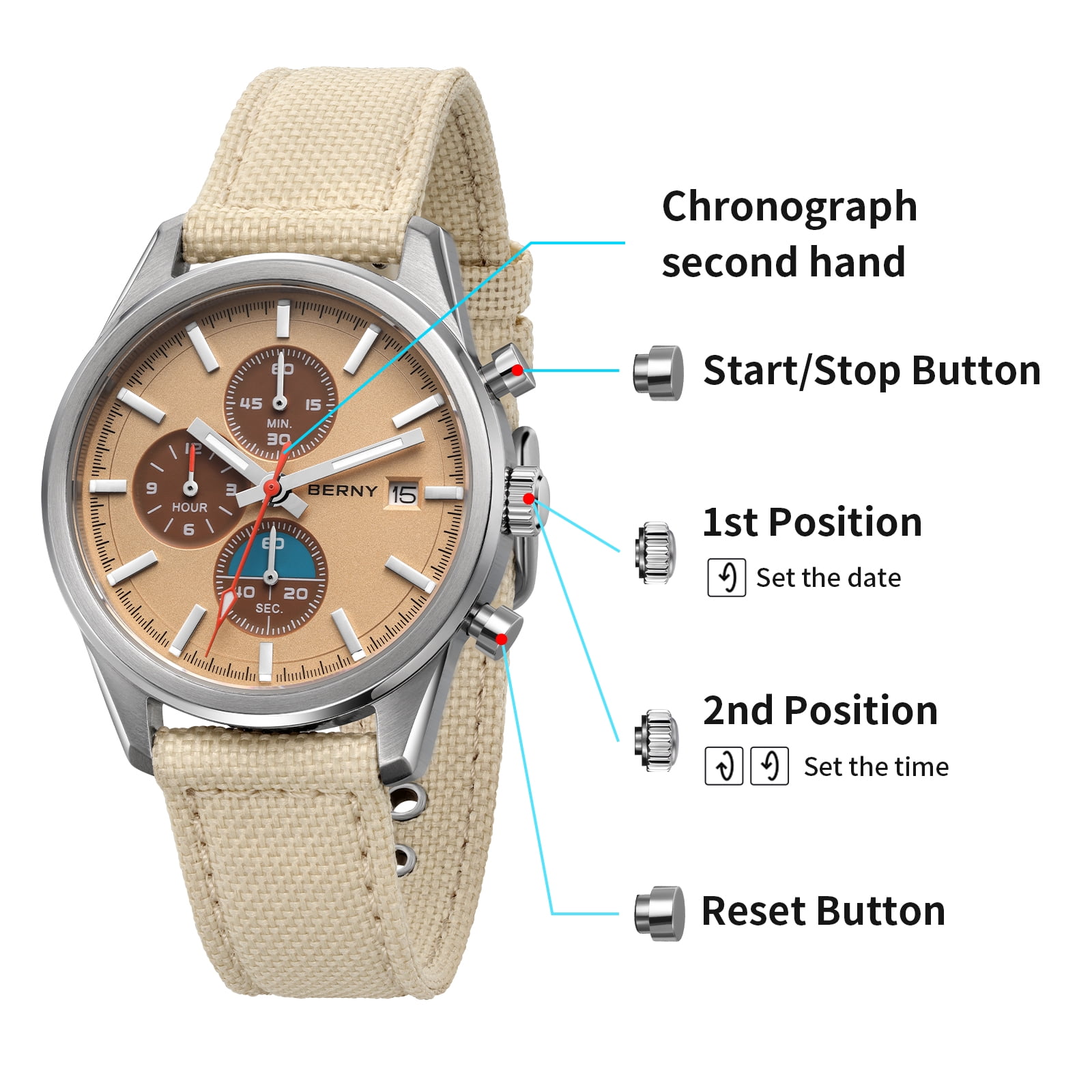 BERNY Mens Watches Analog Quartz Chronograph Watch with Date Canvas Strap Luminous Sapphire Crystal Luxury Fashion Business Casual 50M Waterproof Wrist Watches for Men (Brown)