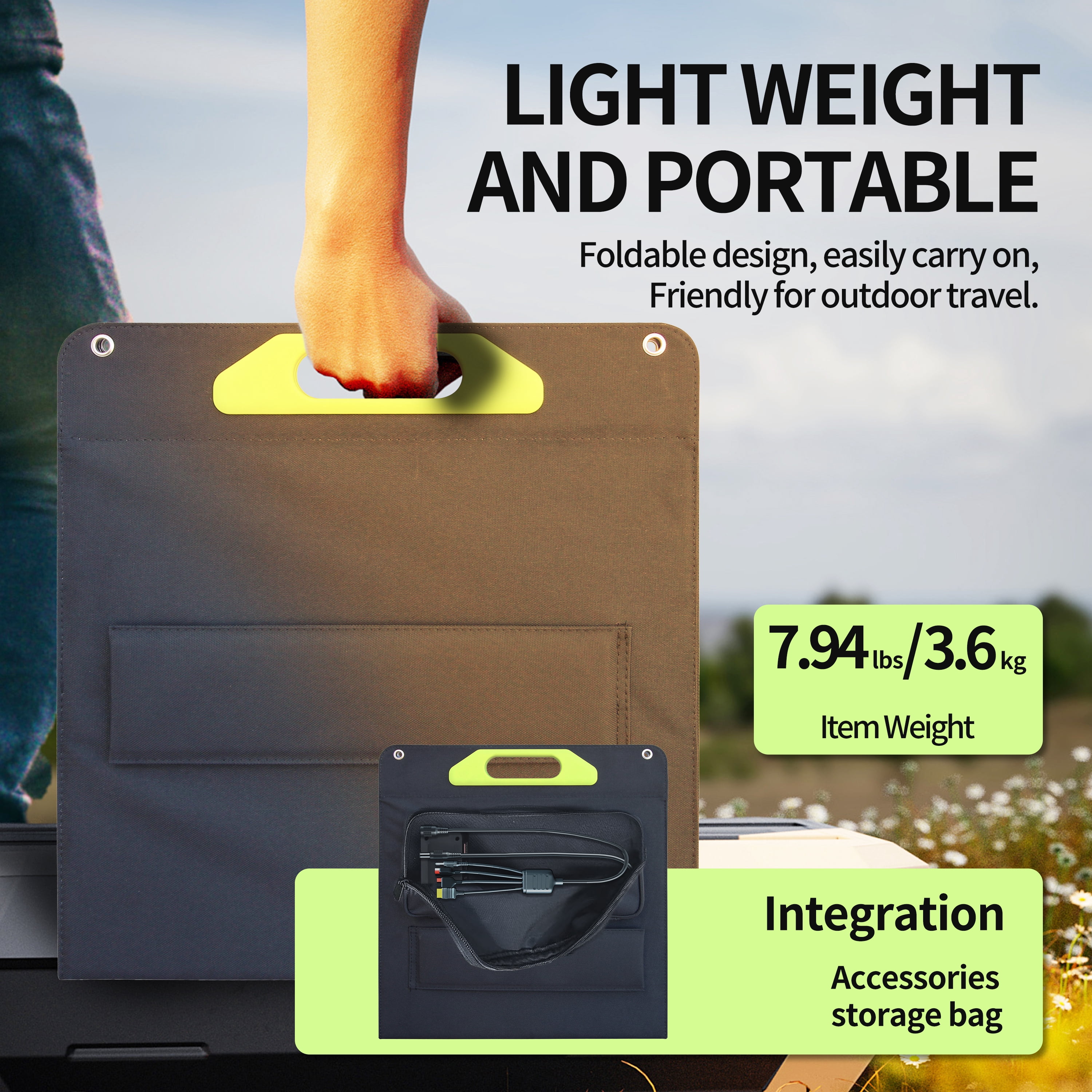 GREENMAGIC Solar Panel 120 Watt Fast Charging Waterproof for Smartwatches, Phones, Powerbank, Tablets, Laptops, Cameras, Game Consoles etc