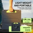 thumbnail image 4 of GREENMAGIC Solar Panel 120 Watt Fast Charging Waterproof for Smartwatches, Phones, Powerbank, Tablets, Laptops, Cameras, Game Consoles etc, 4 of 6