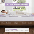 thumbnail image 6 of Twin Size Memory Foam Mattress Topper, 3 inch Mattress Pad, Comfort Support Back Pain Relief, 6 of 6