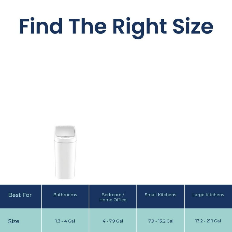 Nine Stars, 1.85 Gallon, Automatic Lid, Touchless, Slim White