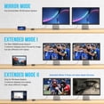 thumbnail image 5 of Lemorele USB C to Dual HDMI Adapter 4K@60Hz, Type-C to HDMI Splitter for 2 Monitor,USB C to HDMI Converter Extended Display for MacBook Air/Pro,Dell ,HP,Lenovo Laptop, 5 of 7