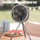 thumbnail image 1 of Luz de ventilador de techo, ventilador de escritorio portátil con ventilador de techo para acampar, ventilador de escritorio portátil construido para profesionales, 1 of 12