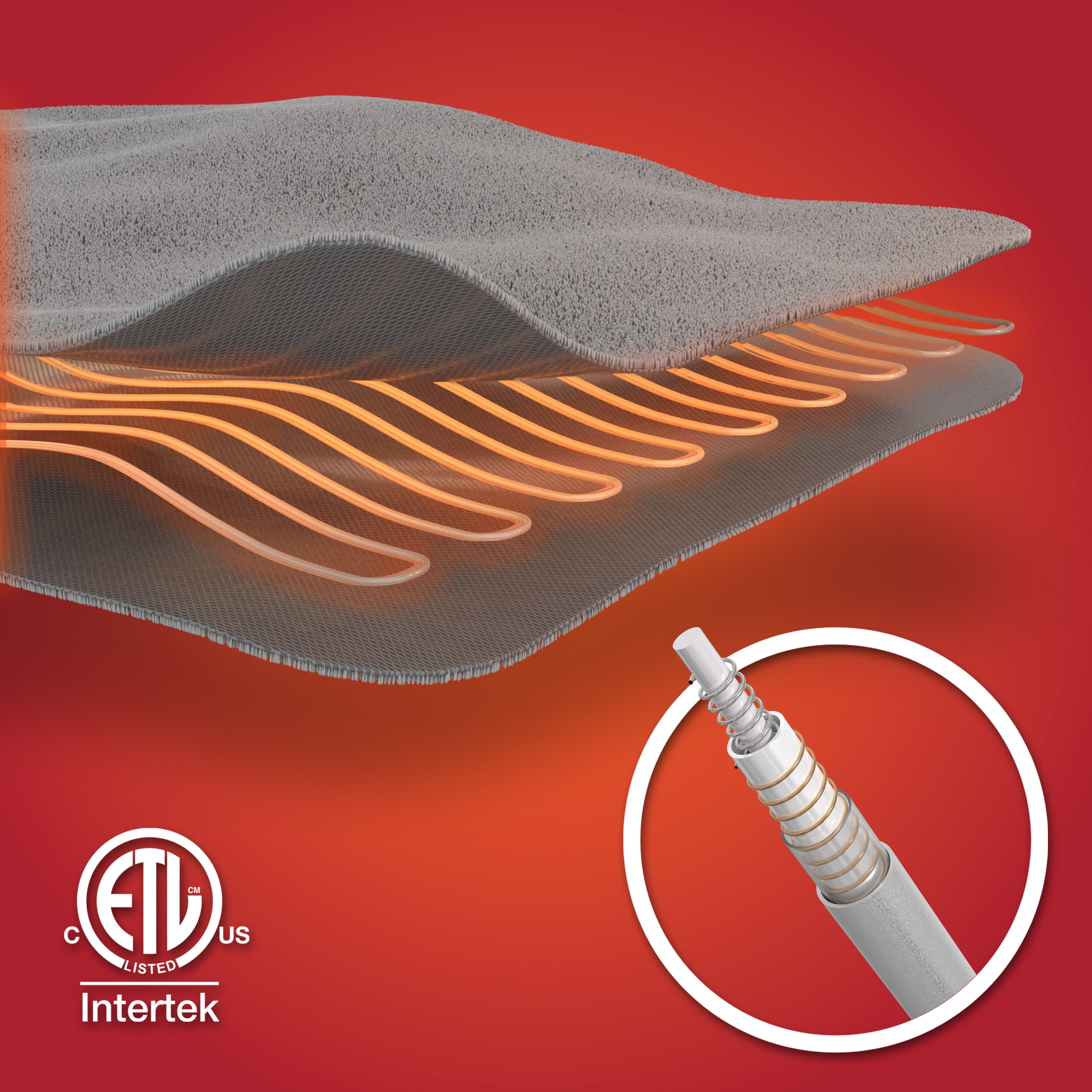 Couverture chauffante électrique Sunbeam Arctic Plush Eco, 4 réglages de chaleur, arrêt automatique