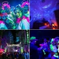 thumbnail image 3 of LED UV Light, IP66 Aluminium Alloy Shell USB Plug in LED Black Light  for Glow Party, 3 of 7