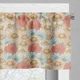 thumbnail image 5 of Ambesonne Floral Valance & Curtain, Minimalist Floral Garden Art, 55"x45", Eggshell Coral and Beige, 5 of 7