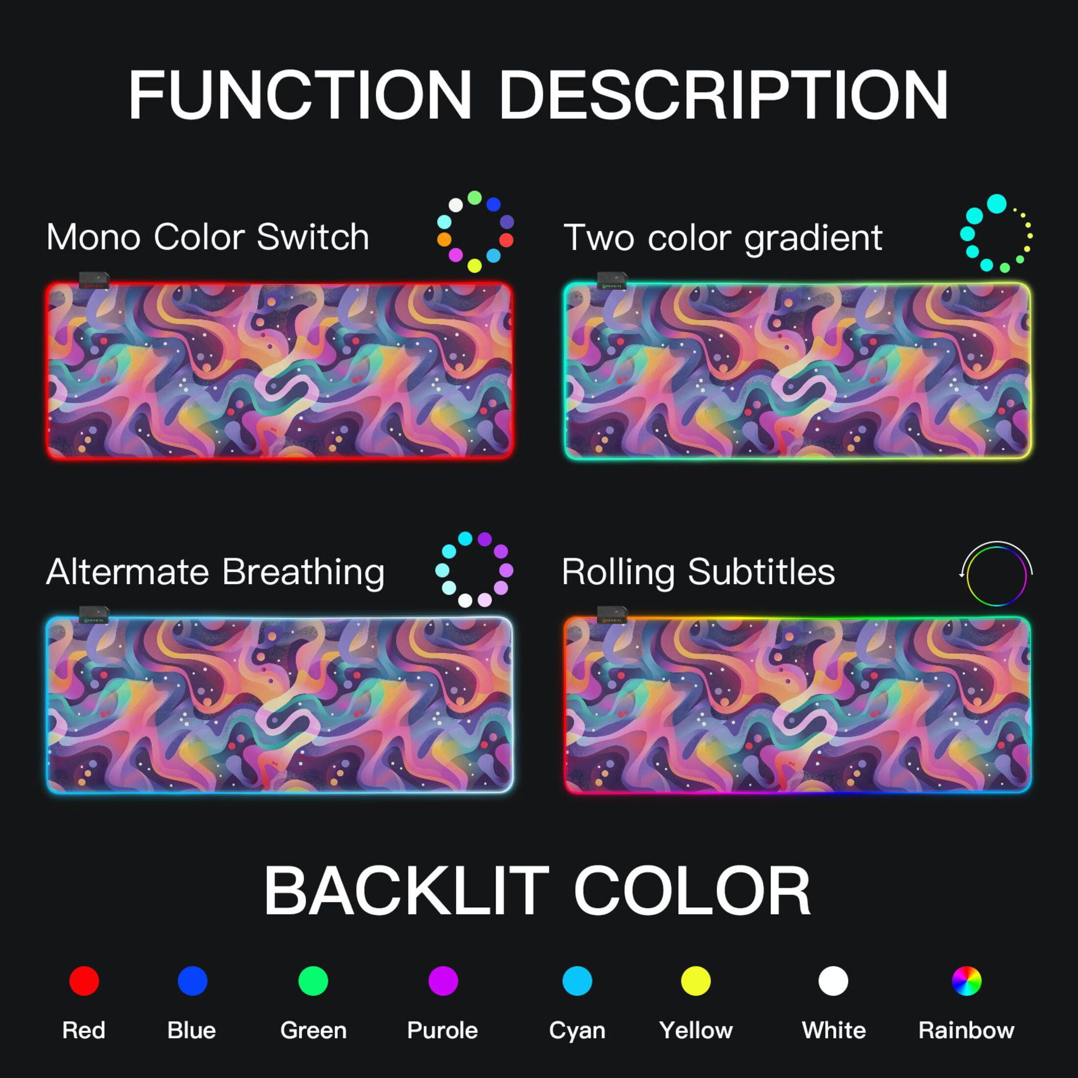 Large RGB Gaming Mouse Pad Led Glowing Mousepad Non-Slip Rubber Base 13 Light Modes 31.5x11.8 Neon Liquid Wave