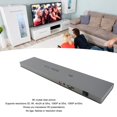 thumbnail image 3 of 8K 1x16 HD Multimedia Interface Video Splitter, LONG DISTANCE TRANSMISSION WIDE COMPATIBILITYHIGH RESOLUTION, with Power Adapter, for Conference Rooms Education Training Center, 3 of 7