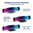 thumbnail image 4 of Mobile Pixels Upgraded Trio Max Portable Monitor, The On-The-Go Triple-Screen Laptop Monitor, 14" Full HD IPS Display, USB A/Type-C, Plug and Play, Sleek Design (Two Built-in Sliding displays), 4 of 4