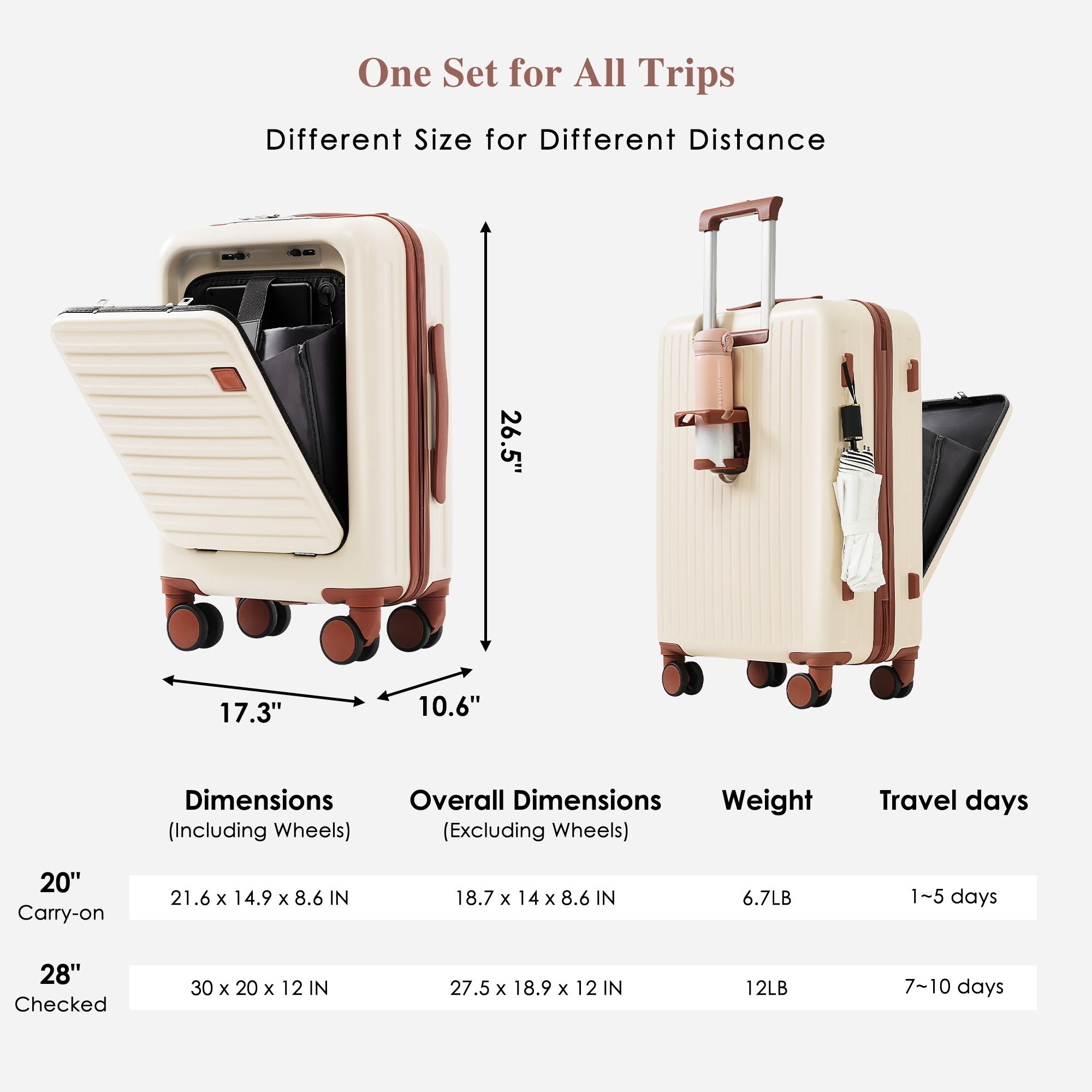 Euroco 4 Piece Luggage Sets,20" Carry-On Luggage with Front-Opening & Cup Holder,20/28inch Suitcase Set with USB Port,TSA Lock, Spinner Wheels,Travel Duffel Bag & Dry Toiletry Bag,Ivory