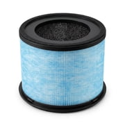 Miko Replacement Air Purifier Filter - For Ibuki & Ibuki 2.0