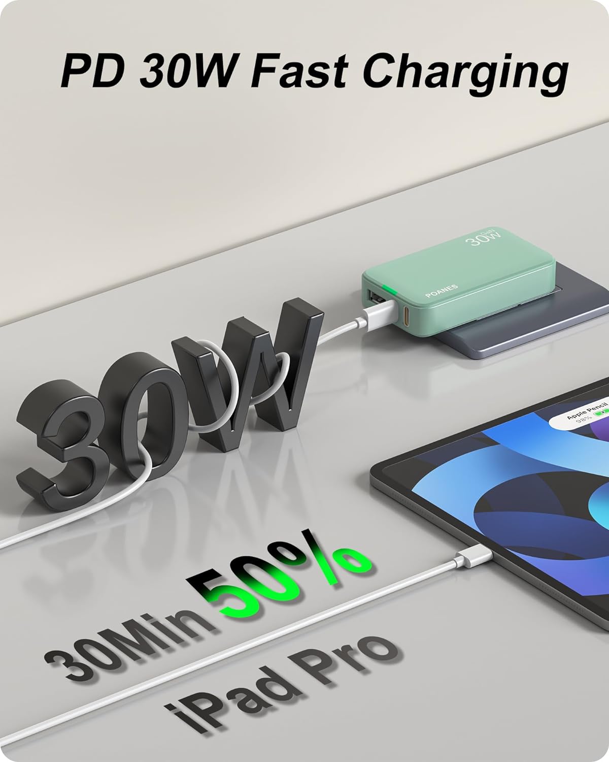 30W USB C Charger, Flat USB Wall Charger with USB C and USB A Ports, Super Thin USB Wall Plug for MacBook Pro/Air/iPad Pro, iPhone 15/14/13/12 and Galaxy S23,S22 etc (Green-30W)