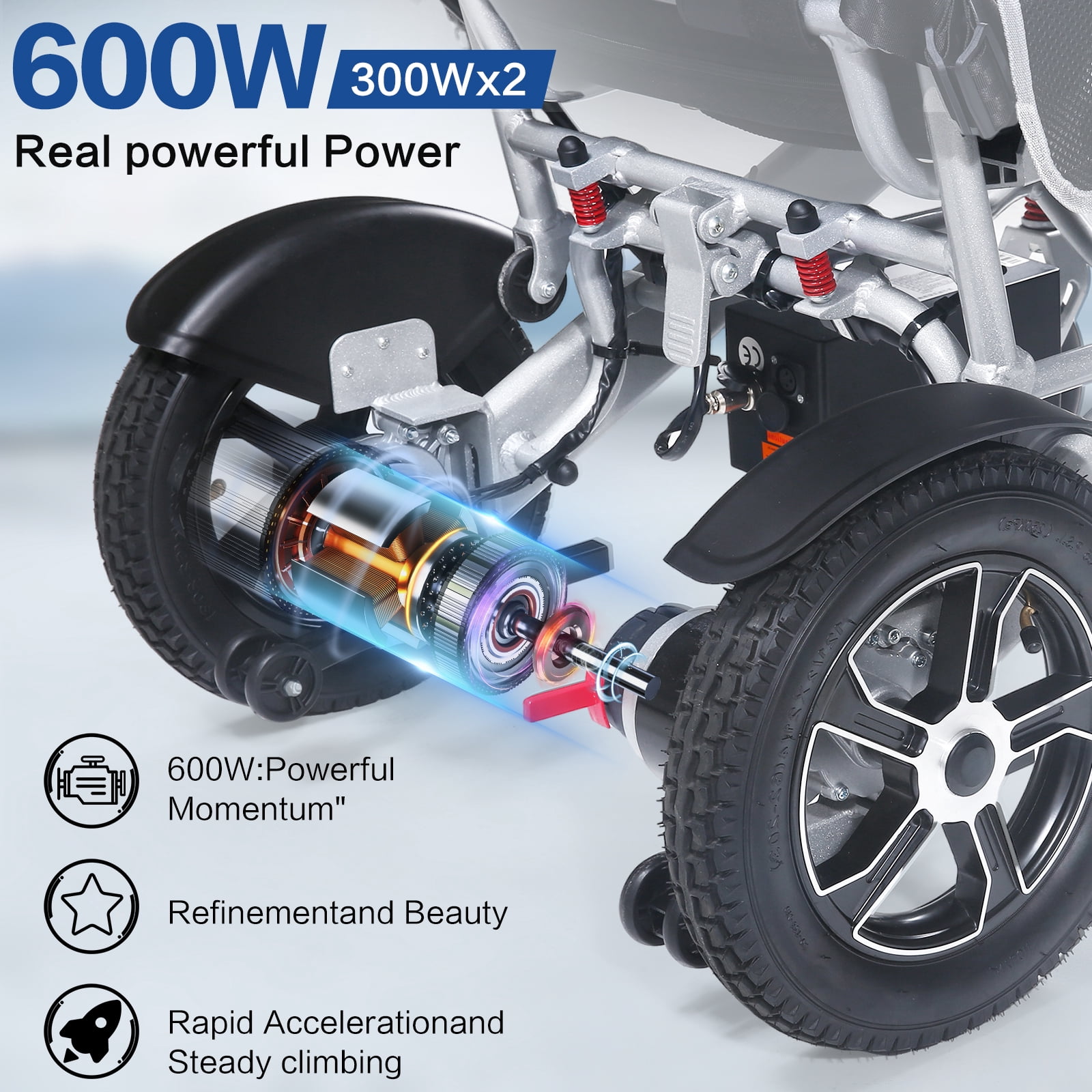 Thland 30+ Miles Long Travel Range, Portable Electric wheelchair for Adults Lightweight Foldable, All Terrain Motorized Power Wheelchair for Seniors Portable, Airline Approved