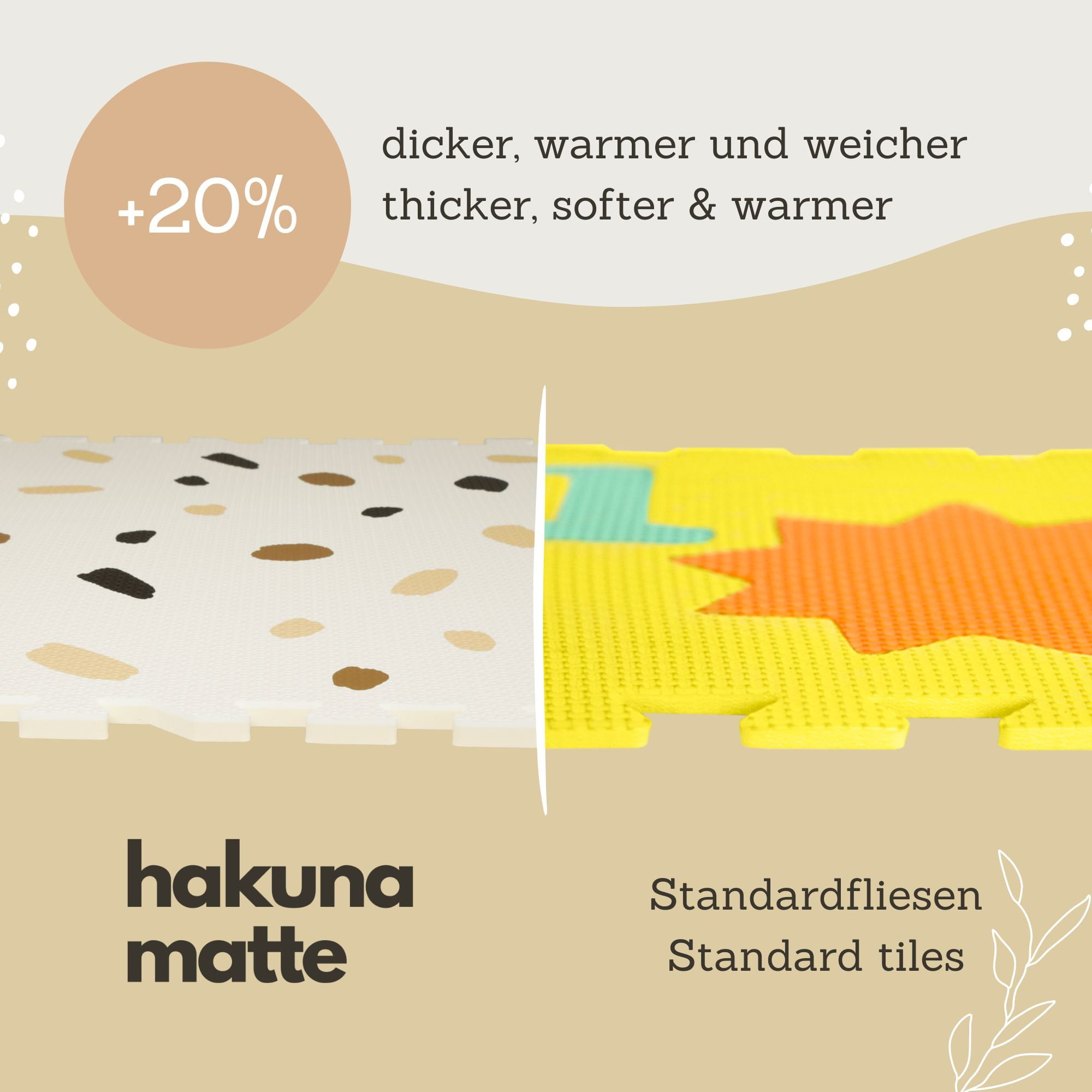Hakuna Matte: Stylish Baby Play Mat: Confetti & White Design - 72x48', 6 XXL Foam Floor Tiles, Thick Puzzle Mat For Crawling, Tummy Time, Playpen