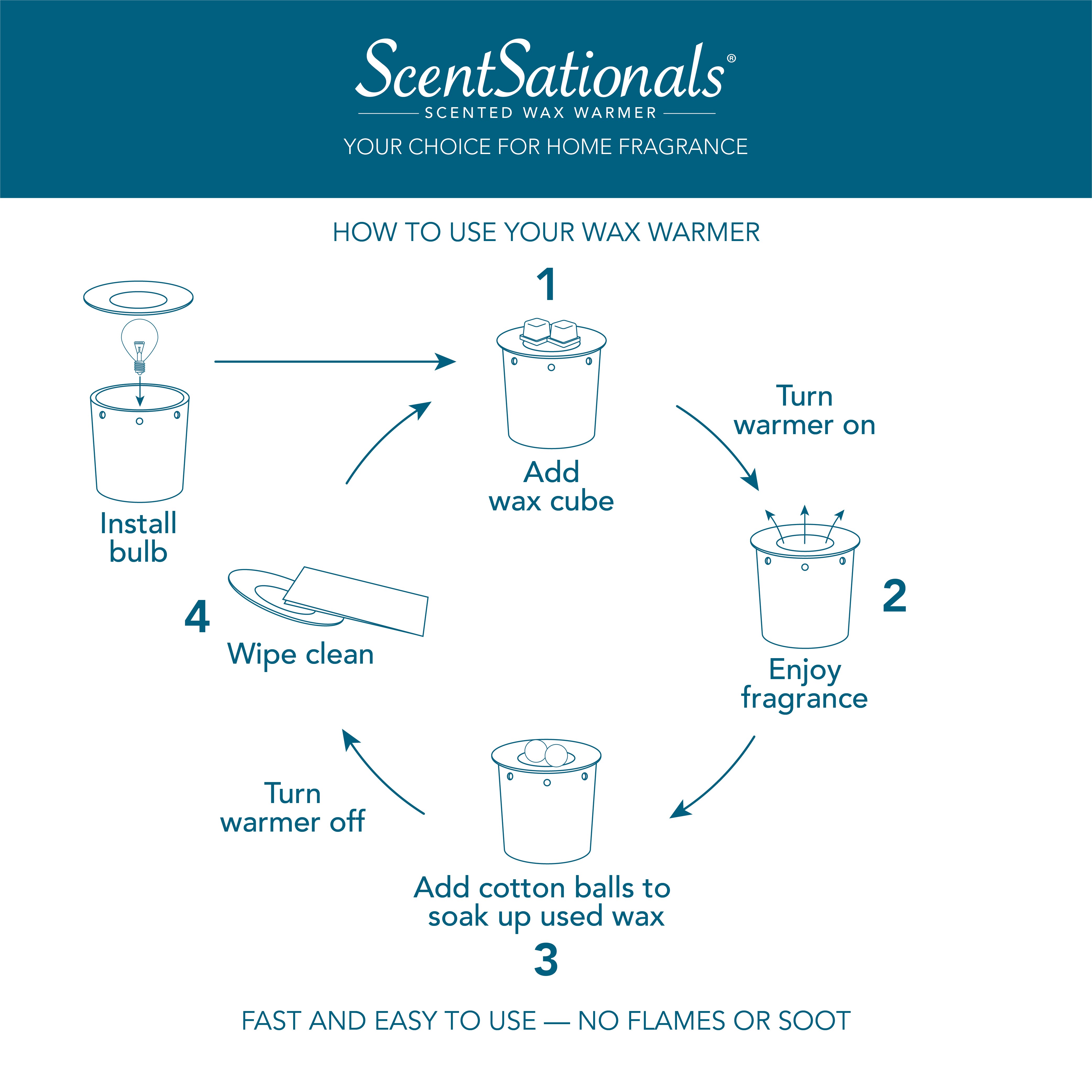 ScentSationals Charleston Full-Size Scented Wax Warmer - image 5 of 8