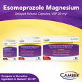 thumbnail image 2 of Esomeprazole Magnesium USP, 20 MG | Delayed-Release 42 Count Capsules, 2 of 6
