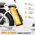 thumbnail image 5 of COBIZI 350W Electric Scooter for Adults, Up to 15Miles Range&20MPH, 36V 5.2Ah Removable Battery, 20" Fat Tire Off-Road E Scooter with Basket&Seat, White, 5 of 10