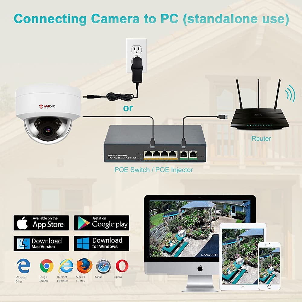 Anpviz 5MP IP Camera Outdoor Fixed 2.8mm lens Security camera Built-in Mic Waterproof IP66 H.265 P2P WDR IR Night vision Onvif