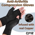 thumbnail image 4 of Chainplus Gants de Compression Sans Doigts Magnétiques pour Thérapie de l'Arthrite, Noir, Noir, Régulier, 4 of 8