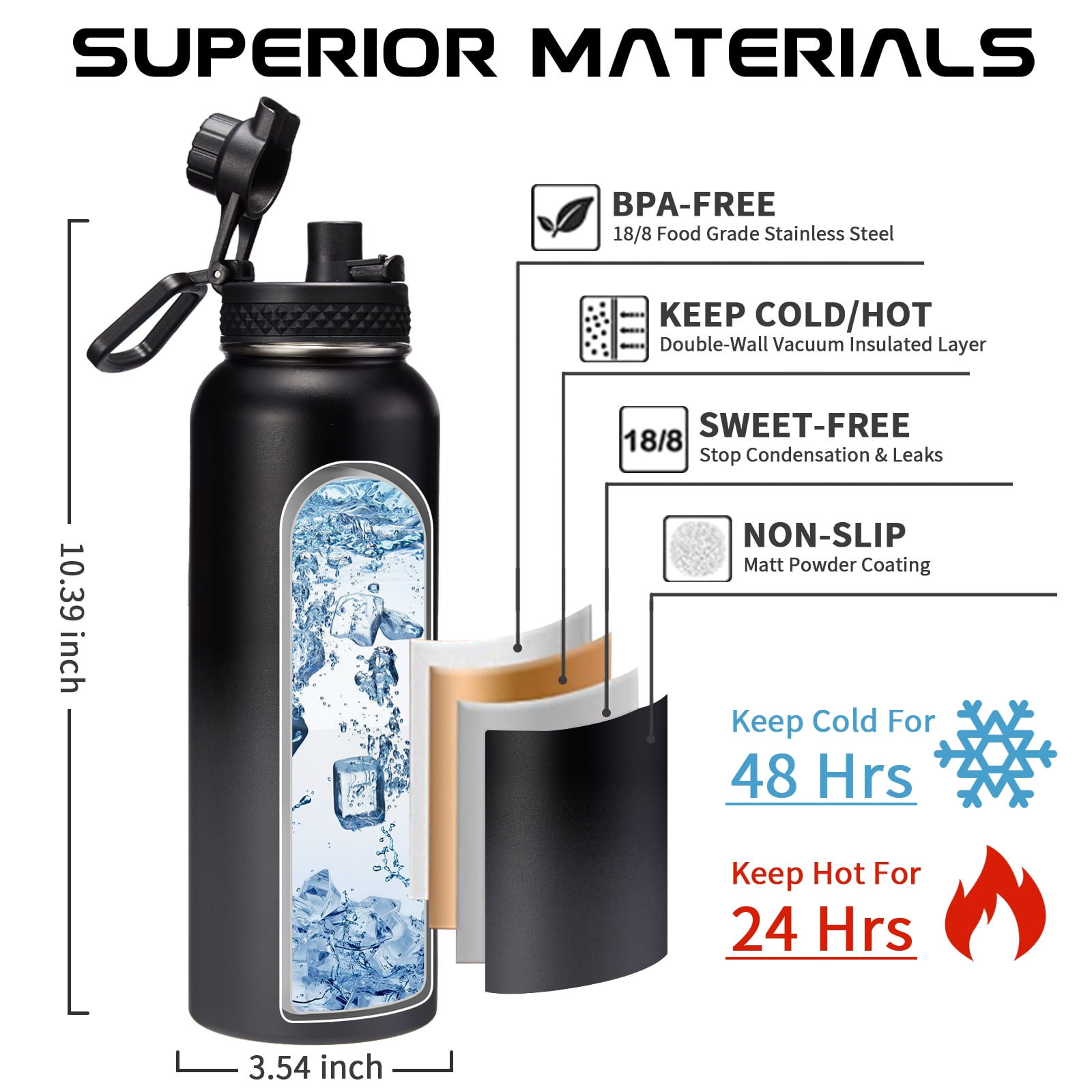 40 oz Insulated Water Bottle - Cold for 48H, 40oz Stainless Steel Flask for Workout Sports Gym, Water Bottle with Strap Carrying Pouch, Paracord Handle, Straw & Auto Spout Lid