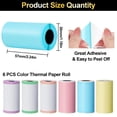 thumbnail image 2 of 6 Rouleaux de Papier Thermique 57mm*30mm, 2 of 7