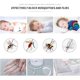 thumbnail image 3 of 3 pcs 1.3 x 1.5 m self-adhesive adjustable mosquito net, 3 of 5