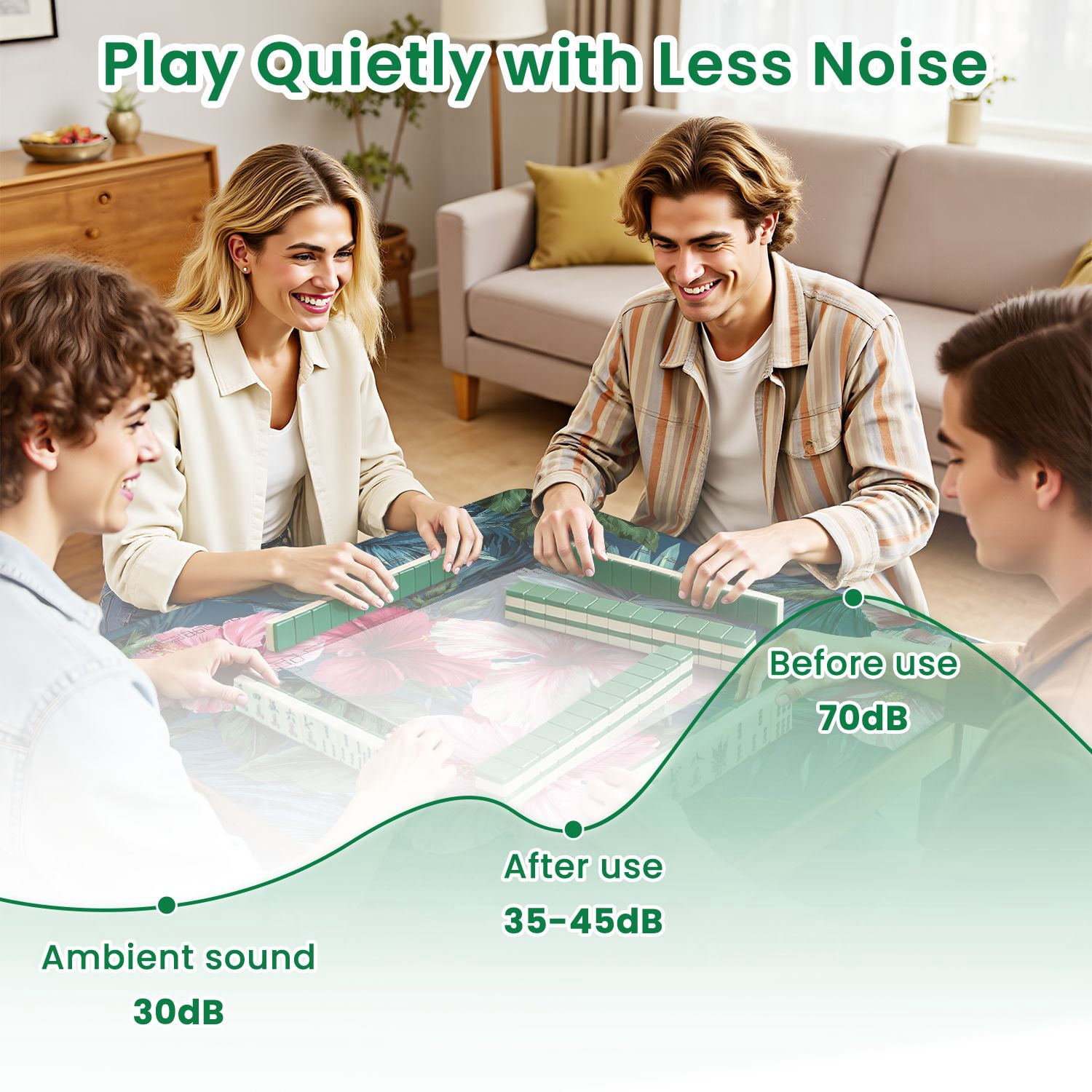 Mahjong Mat 31.5" x 31.5" Exotic tropical flowers pink hibiscus green monstera palm leaves Non-Slip Noise Reduction American Mahjong Tiles Table Cover for Dominoes Poker Card Board Games Gift