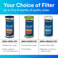 thumbnail image 6 of Filtrete Large Capacity Pleated Whole House Water Replacement Filter, 3WH-HDPL-F01, 6 of 9