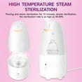 thumbnail image 6 of KKL Menstrual Cups Steamer Sterilizer ;Cleaning Menstrual Cups;One-Button Control Menstrual Cups Cleaner,White, 6 of 9
