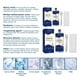 thumbnail image 1 of Fiudx Pegamento para Reparación de Metales, Soldadura de Grietas y Porosidades a Alta Temperatura, Fuerte Adhesión para Fundición de Metales, Versátil para Reparaciones, Tamaño de 50/100 Ml, Incluye, 1 of 7