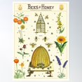 thumbnail image 2 of Bees & Honey Poster Wall Art, Modern Wall Decor For Living Room Bedroom, 8x12 UNFRAMED, 2 of 3