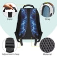 thumbnail image 4 of Yuyamidu Train Backpack for Boys 4-6 Lightweight Shoulder Backpack Blue Book Bag for Middle School Girls Heavy Duty Bookbag Large Capacity, 4 of 7