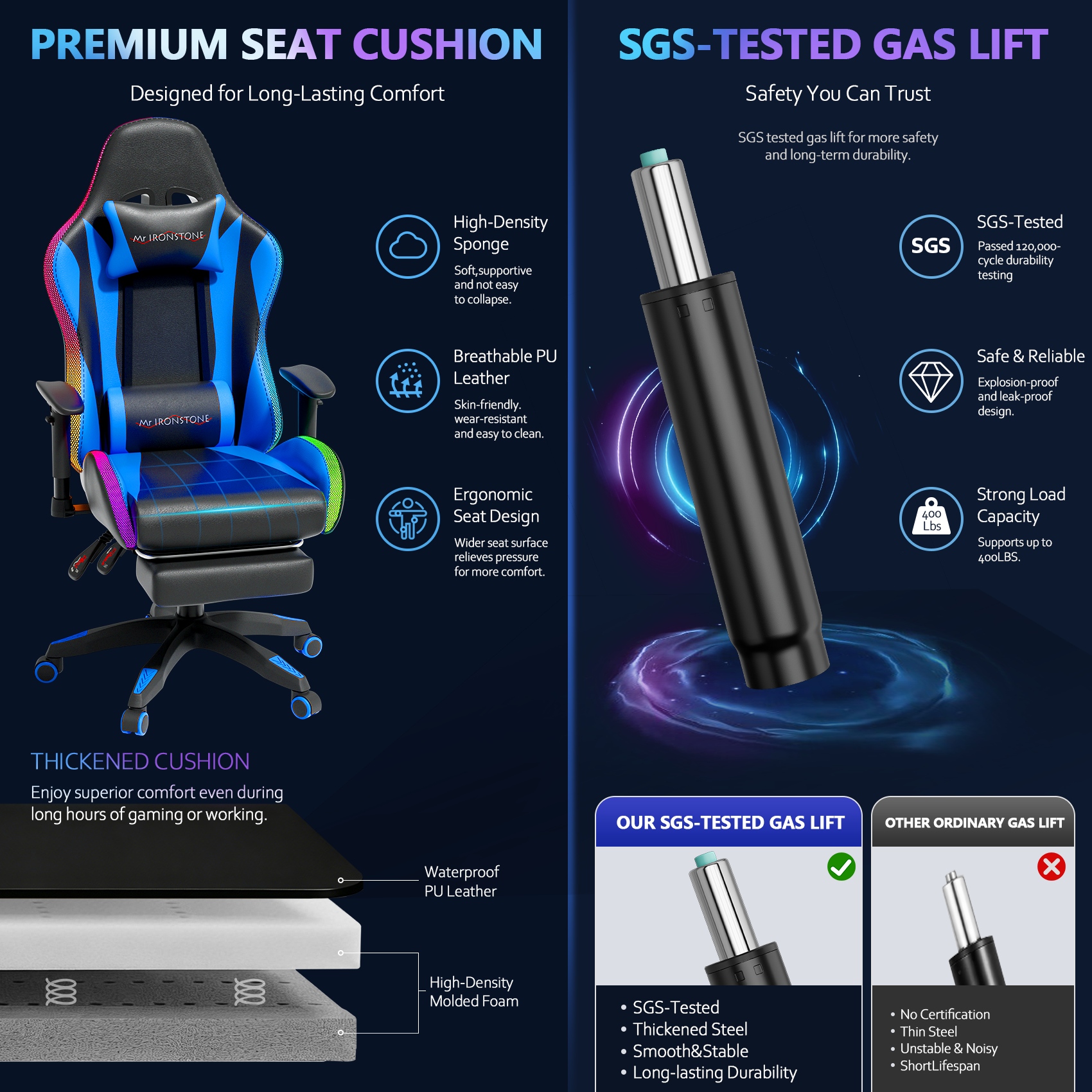 Mr IRONSTONE RGB Gaming Chair with Bluetooth, Blue/Black photo 4