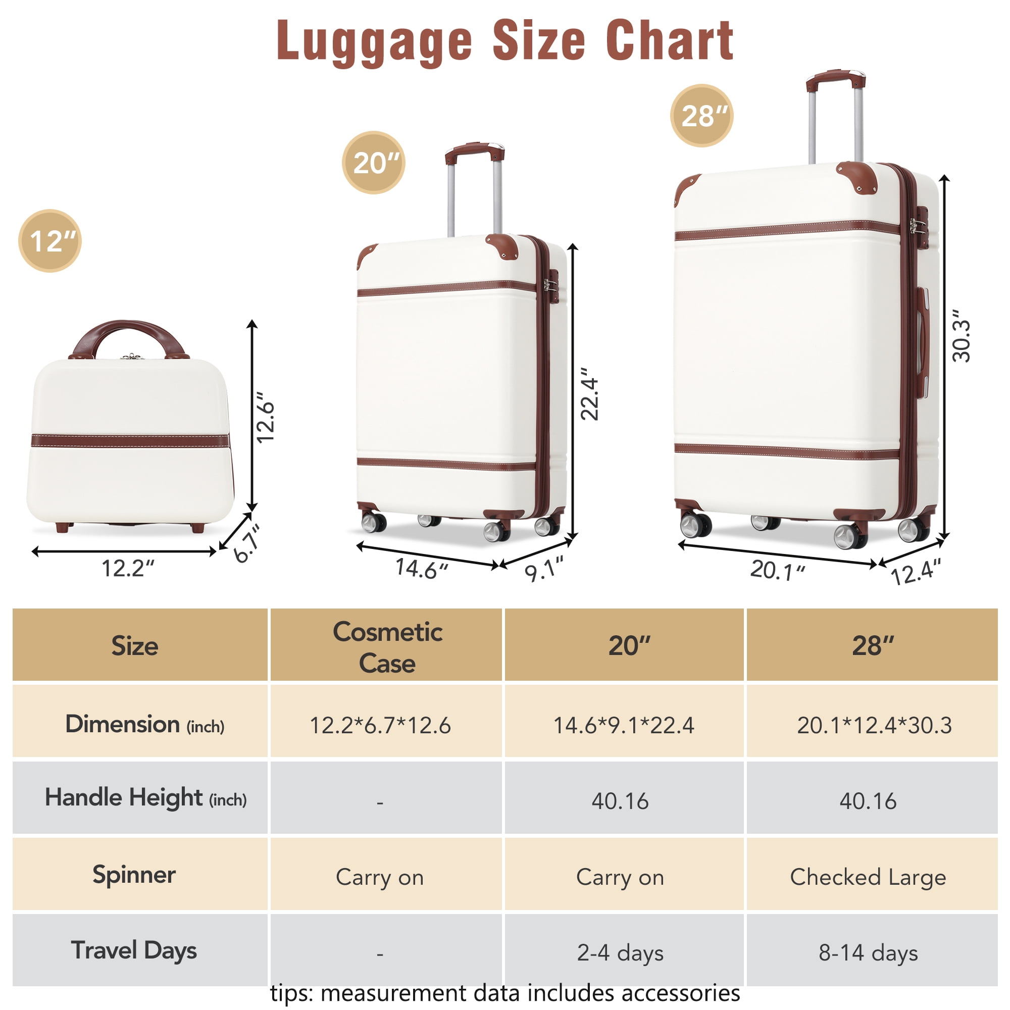 MAYEERTY 3-Piece Retro Hardshell Luggage Set with TSA Lock for Travel, 20"+28"Lightweight Suitcases & Cosmetic Case