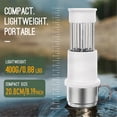 thumbnail image 6 of Yajisi Portable Coffee Maker 2-in-1 Travel Espresso Machine Compatible with NES Capsules and Ground Coffee Hand Press 120ml Cup 80ml Tank White Edition for Camping Office and Travel, 6 of 9