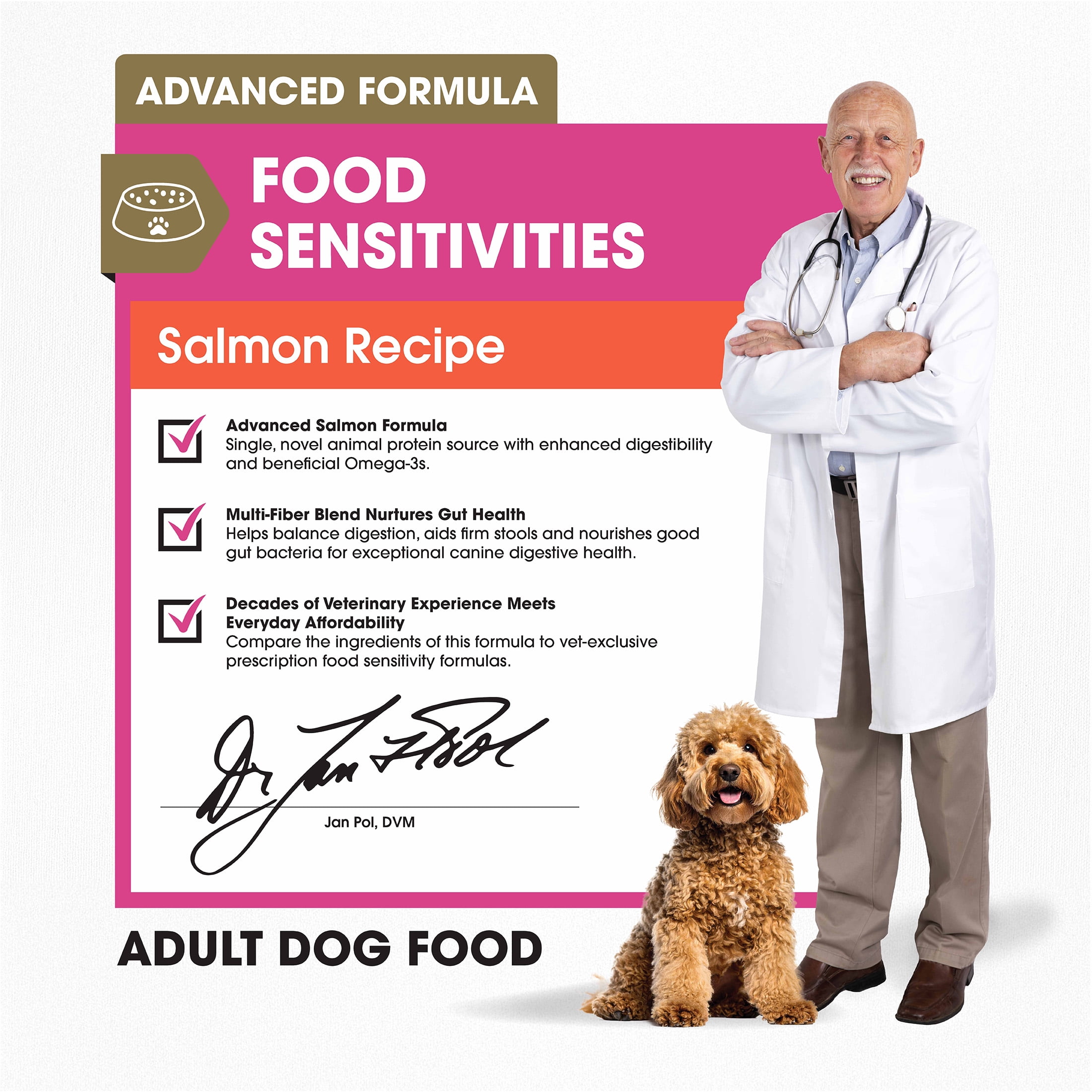 Dr. Pol® Clinical Food Sensitivities Advanced Novel Protein Salmon Recipe – Hypoallergenic Adult Dog Food, 7 lb Bag