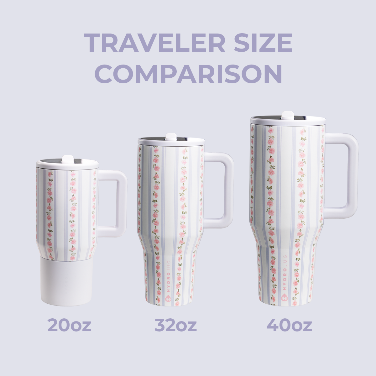 HydroJug Traveler 32oz Insulated Bottle - Primrose photo 4