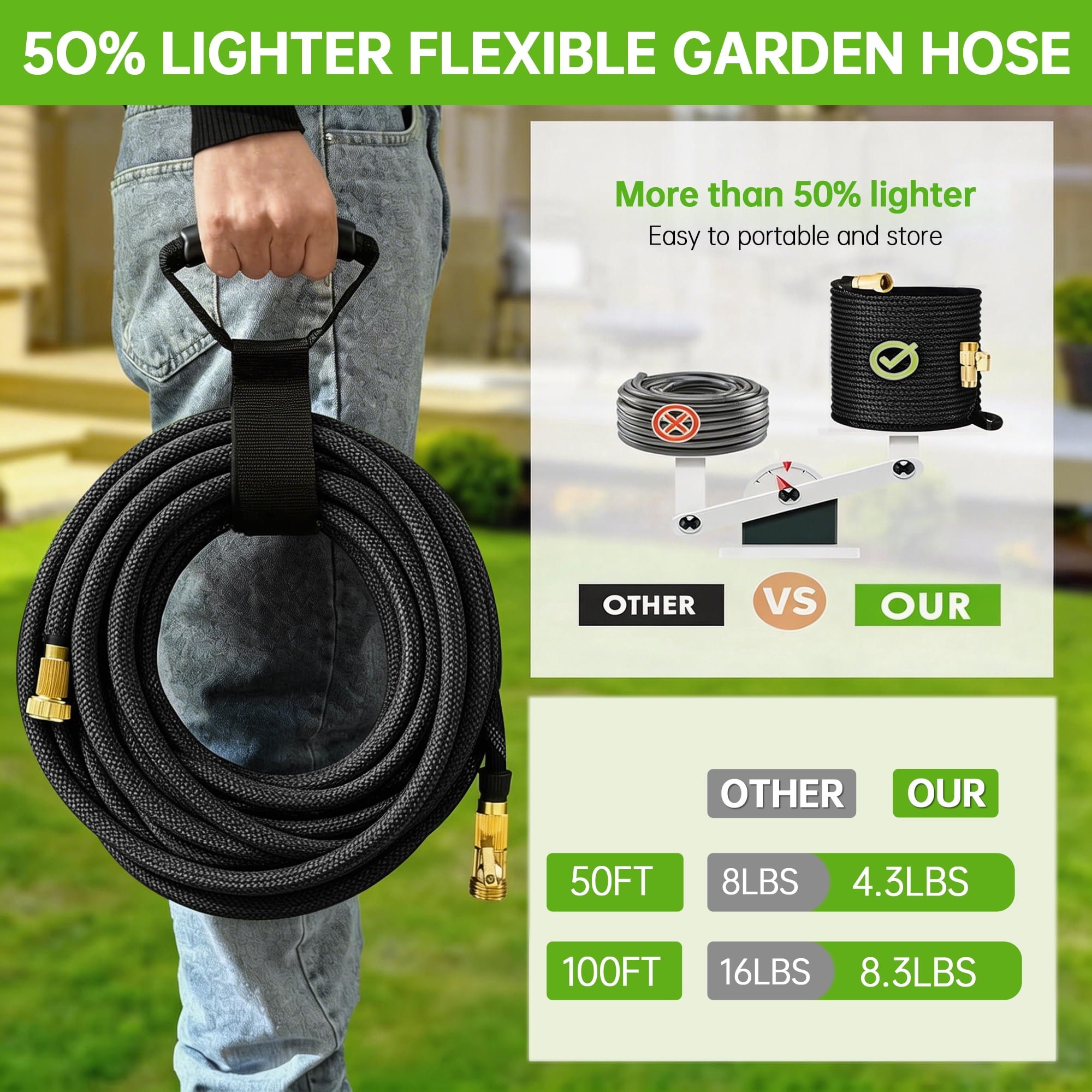 50FT Non-Expanding Heavy-Duty Garden Hose, Reinforced PVC & Polyester, 3/4-Inch Brass Connectors, Durable & Burst-Resistant, with 10-Function Nozzle
