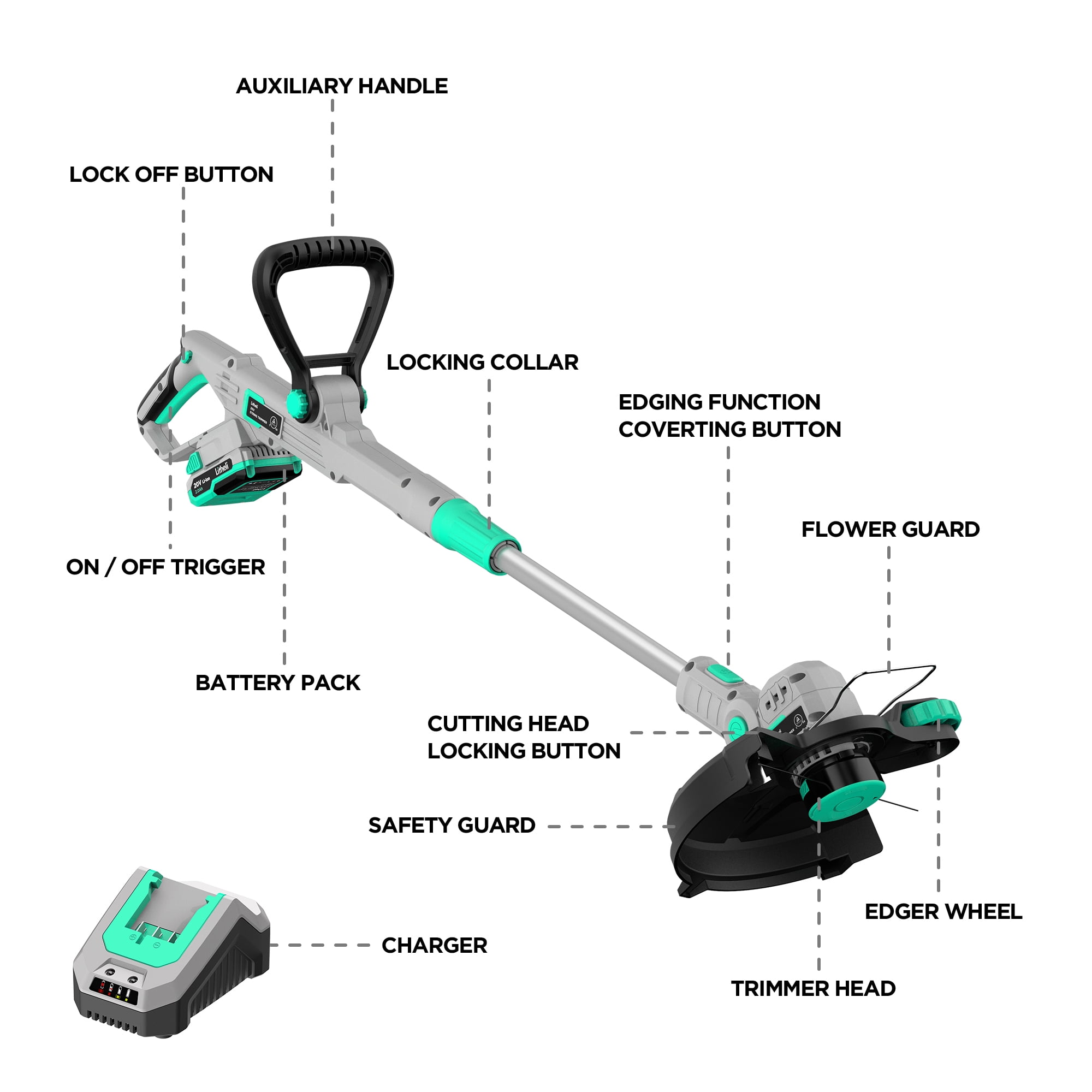 Cordless String Trimmer & Wheeled Edger, Two 20-Volt Batteries, 12-In. -  Pecos, TX - Gibson's Hardware and Lumber